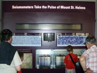 Busy Seismograph