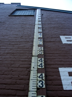 Largest Measuring Device